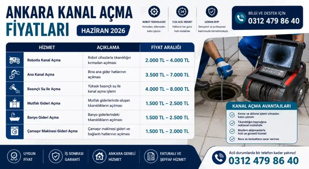 Güncel Ankara Kanal Temizleme Fiyatları