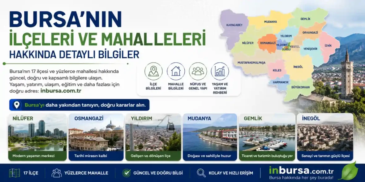 Bursa'nın İlçeleri ve Mahalleleri Hakkında Detaylı Bilgiler
