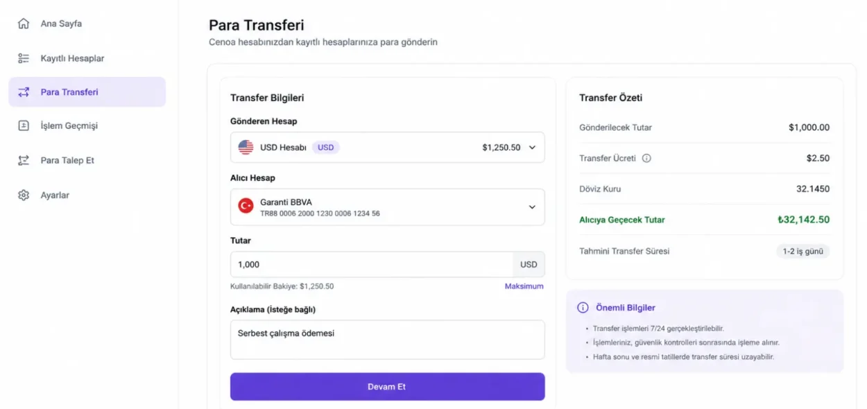 Cenoa Para Transfer İşlemi