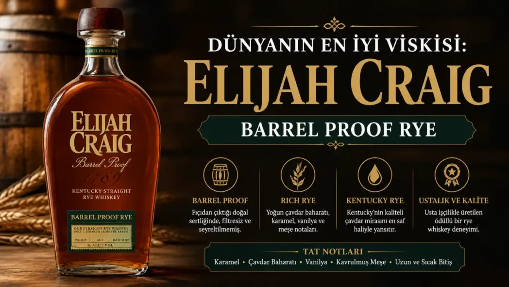 Dünyanın En İyi Viskisi: Elijah Craig Barrel Proof Rye