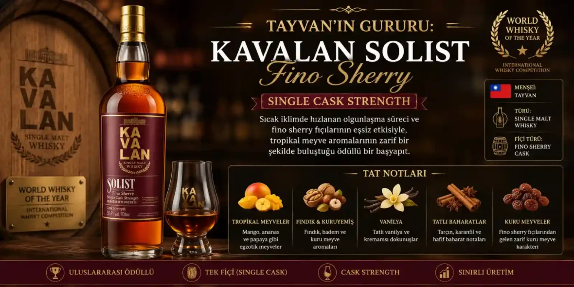 Kavalan Solist Fino Sherry