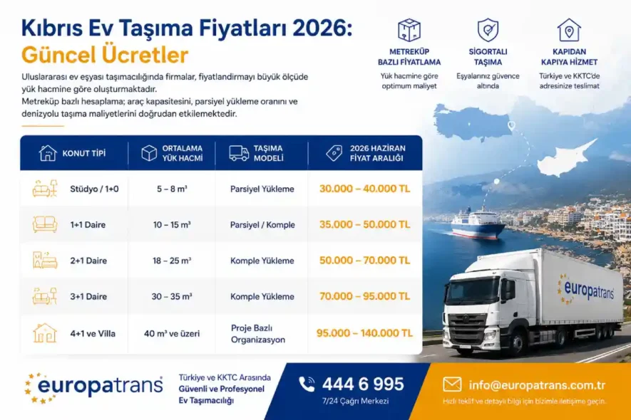 Güncel Kıbrıs Ev Taşıma Fiyatları