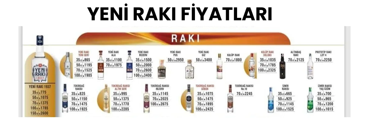 Güncel Yeni Rakı Fiyatları