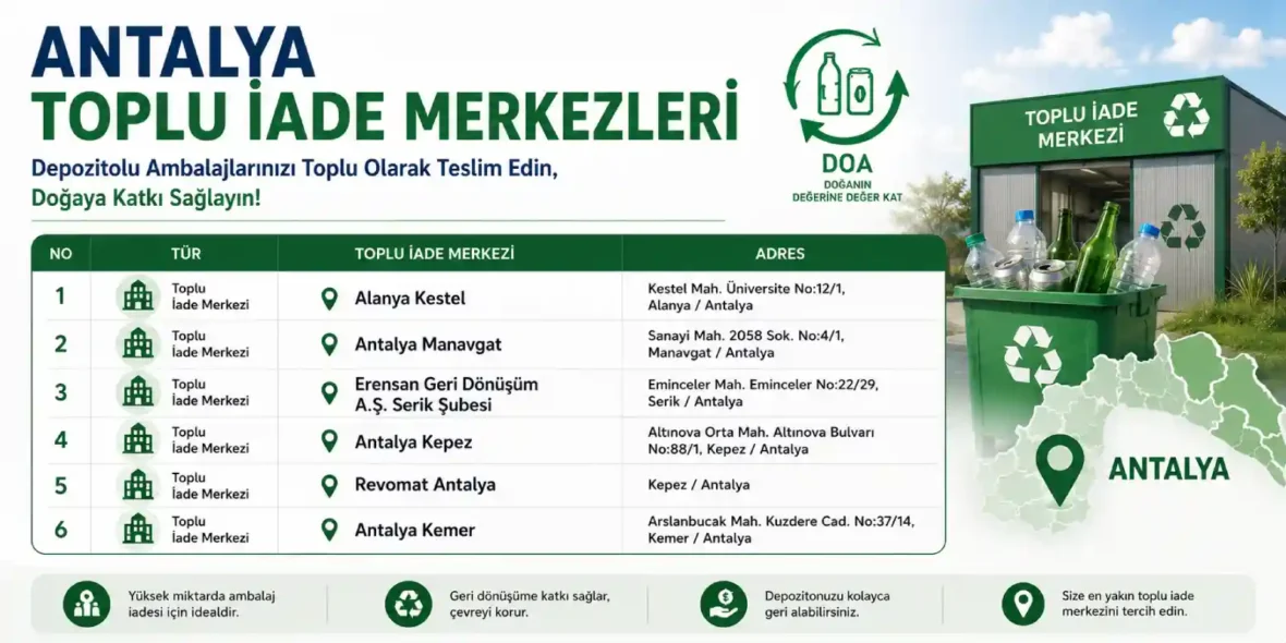 Antalya DOA Toplu İade Noktası