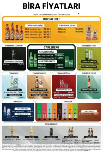 Bira Fiyatları