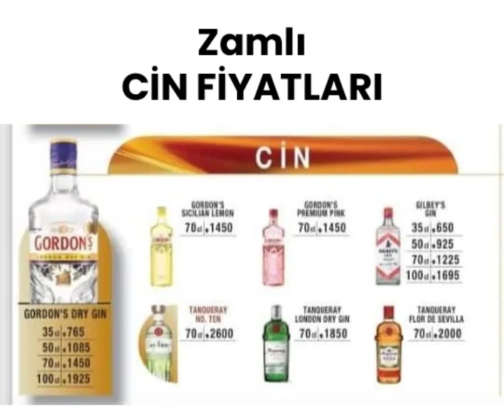 Zamlı Cin Fiyatları