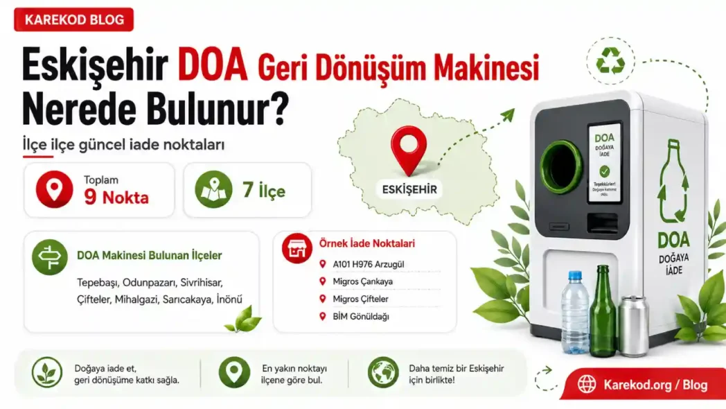 Eskişehir DOA Geri Dönüşüm Makinesi Nerede