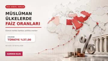 Faiz Oranı En Yüksek Müslüman Ülke