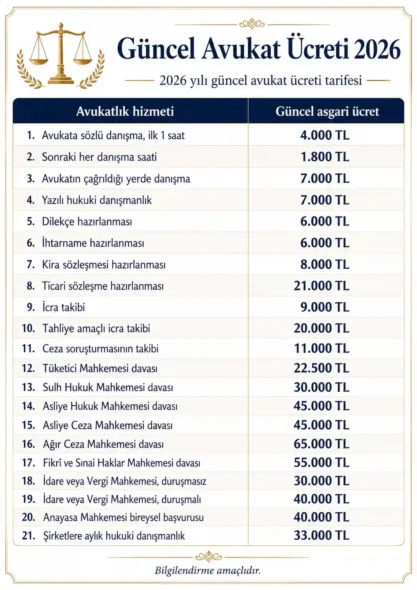 Güncel Avukat Fiyatları