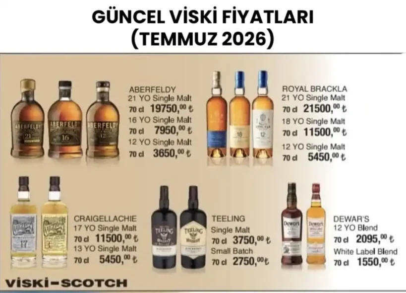 Güncel Viski Fiyatları