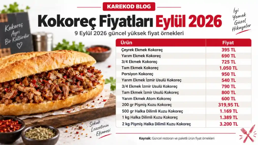 Kokoreç Fiyatları