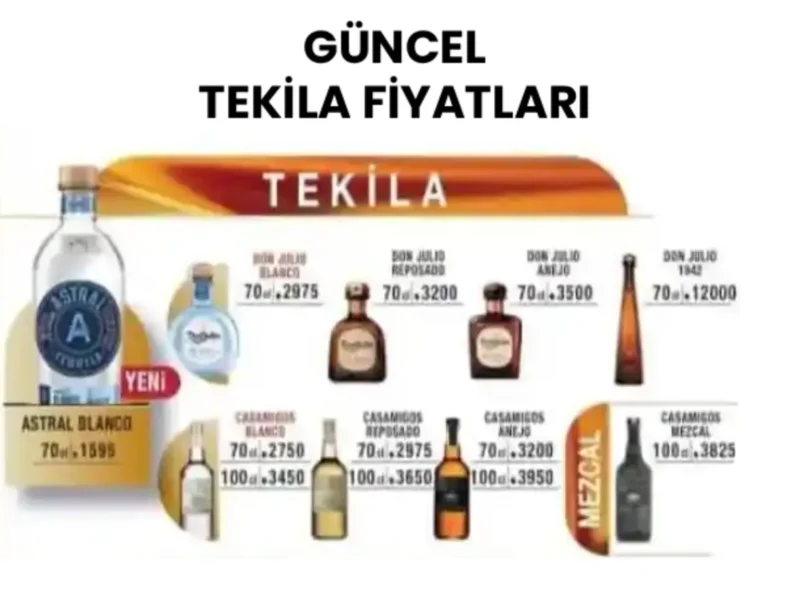 Güncel Tekila Fiyatları