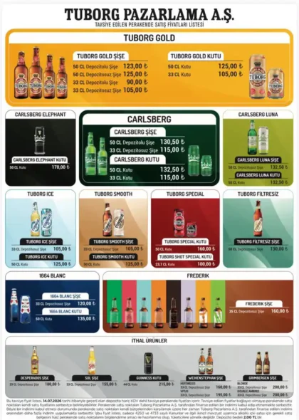 Tuborg Bira Fiyatları