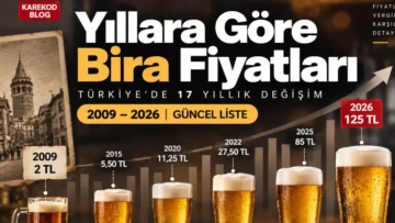 Yıllara Göre Bira Fiyatları