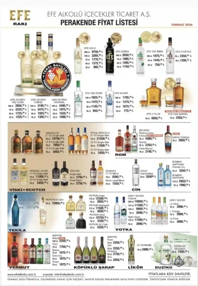 EFE Rakı Fiyatları