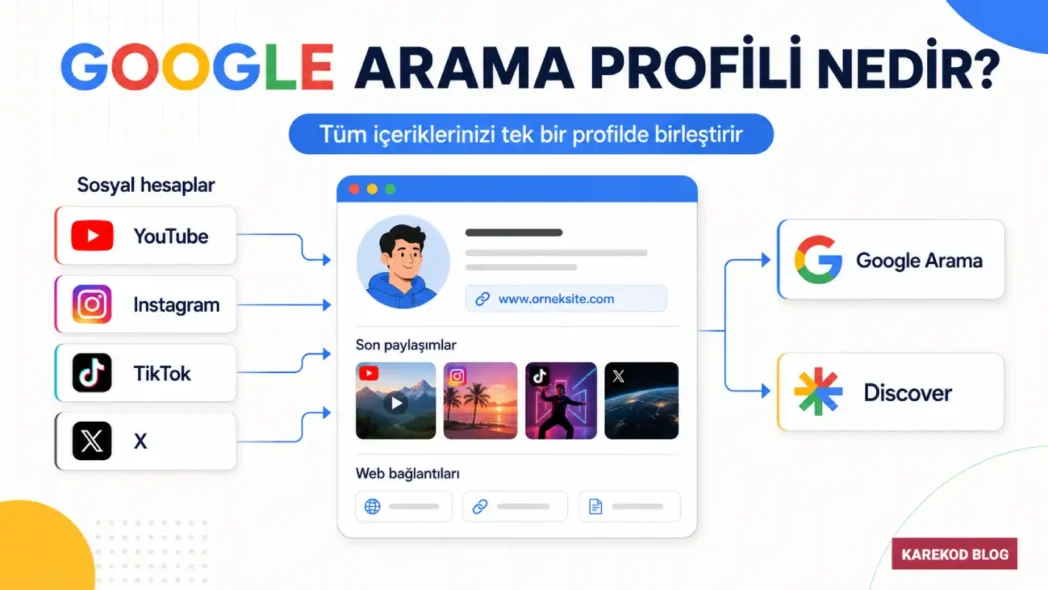 Google Arama Profili Nedir?