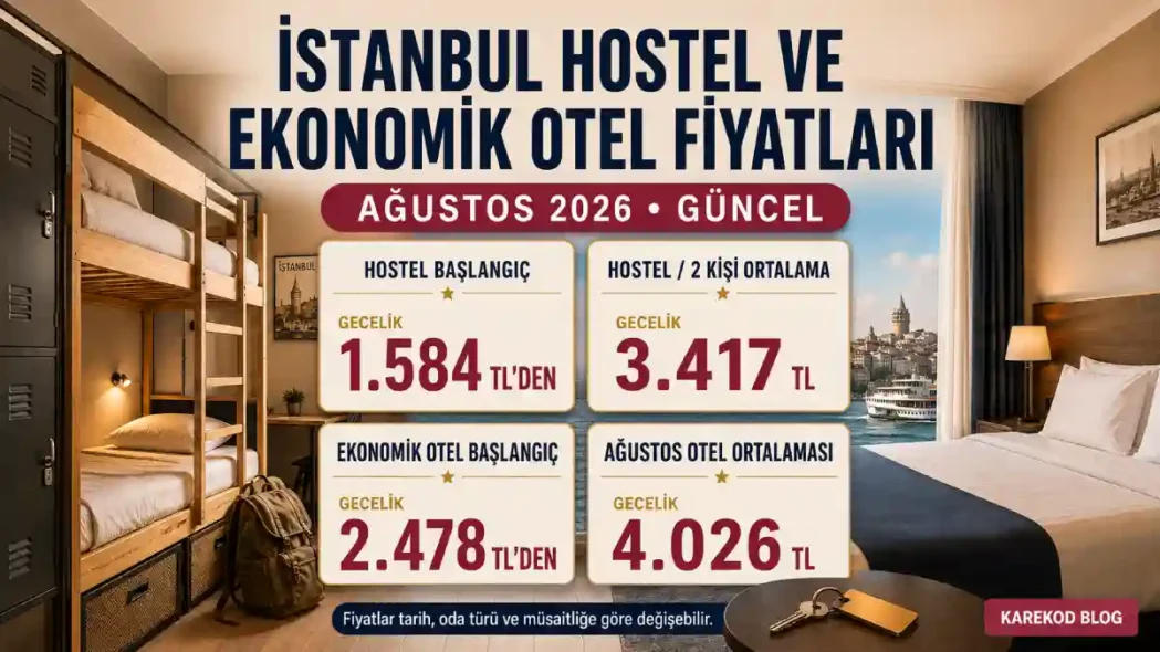 İstanbul Hostel ve Ekonomik Otel Fiyatları