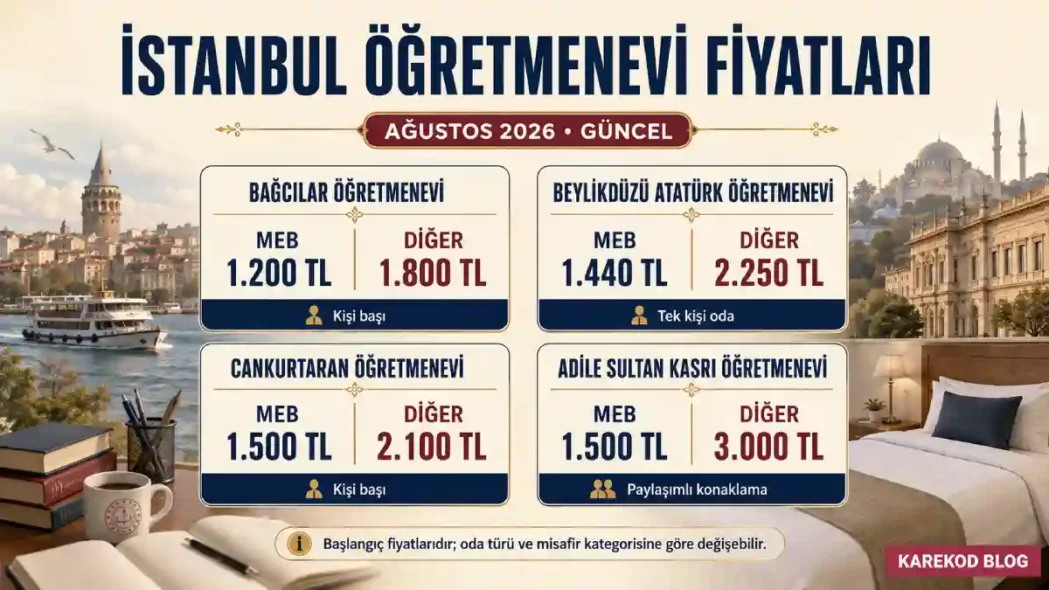 İstanbul Öğretmenevi Fiyatları 2026