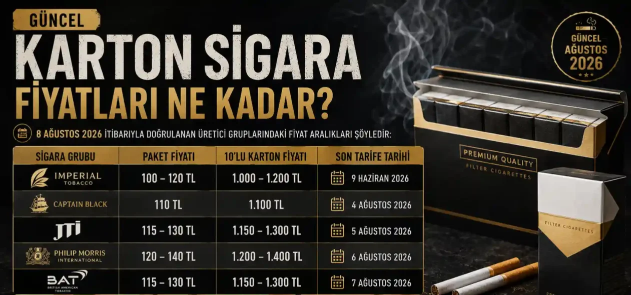 Güncel Karton Sigara Fiyatı