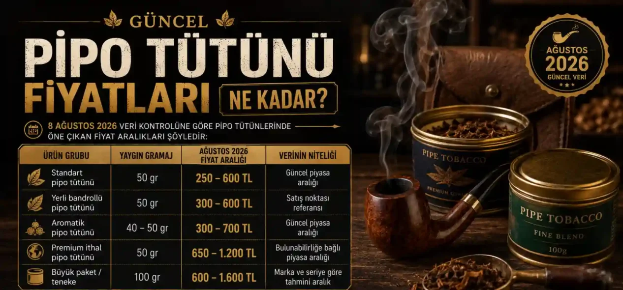 Güncel Pipo Tütünü Fiyatları