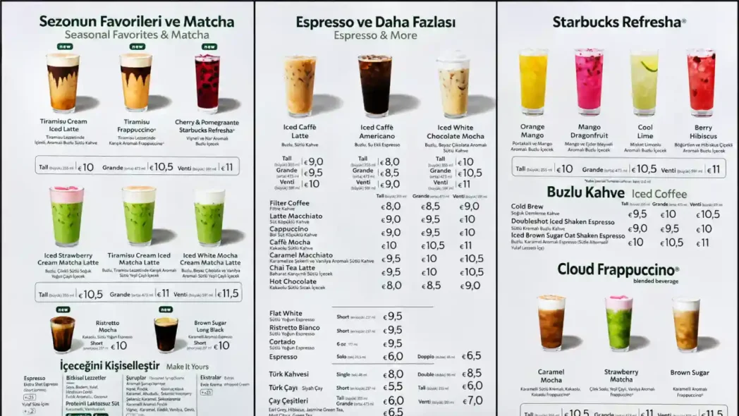 Sabiha Gökçen Starbucks Fiyatları