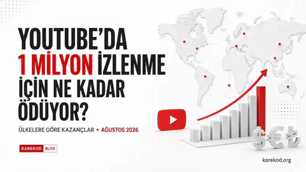 YouTube'da 1 milyon izlenme için ne kadar ödüyor