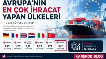 Avrupa'nın en çok ihracat yapan ülkeleri