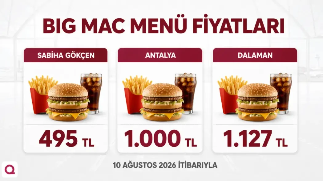 havalimanı big mac menü fiyatları