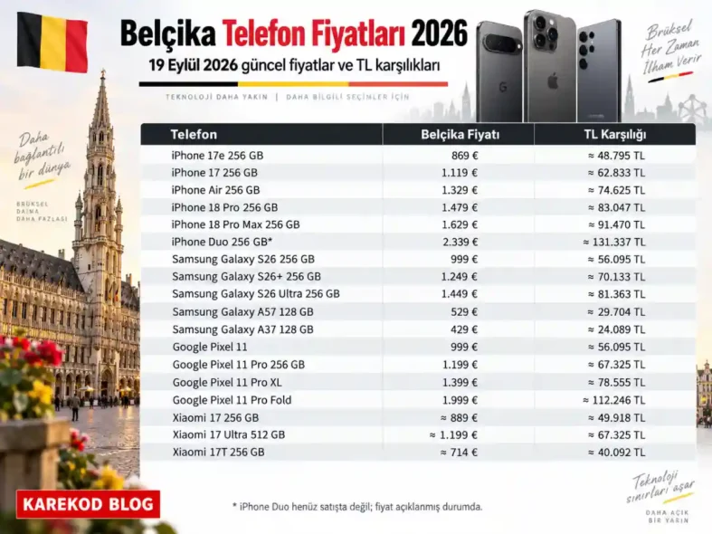 Belçika Telefon Fiyatları