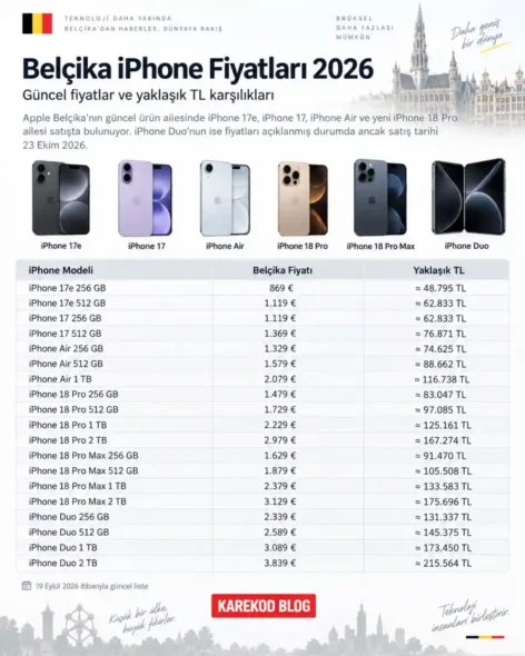 Belçika iPhone 18 Pro ve Duo Fiyatları