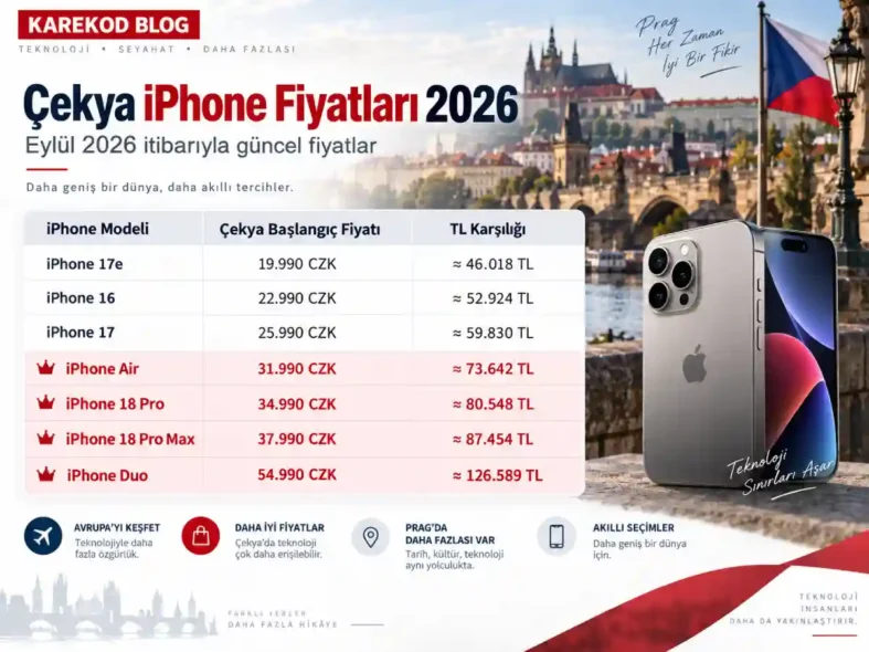 Çekya iPhone Fiyatları