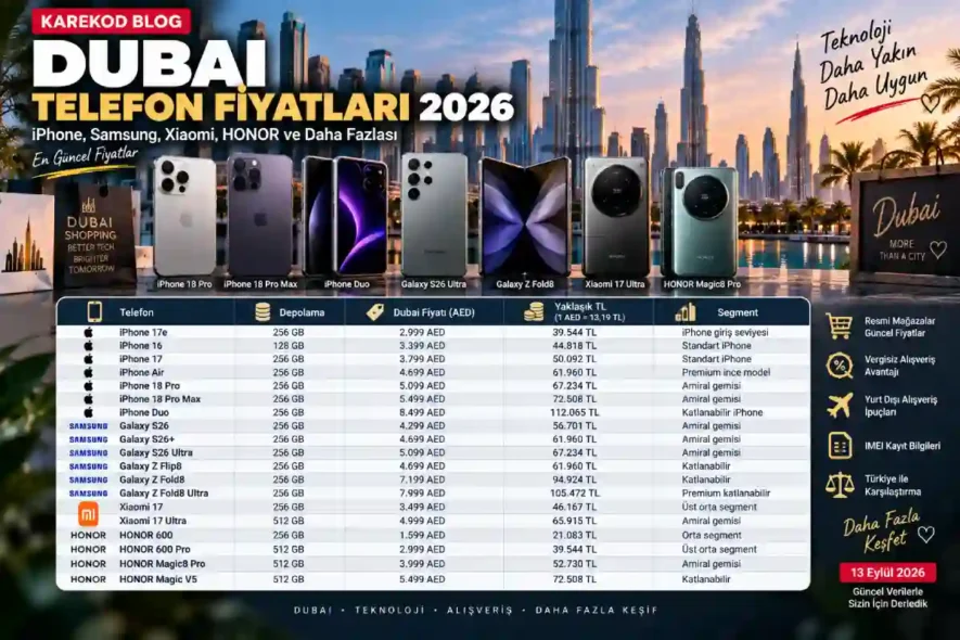 Güncel Dubai Telefon Fiyatları