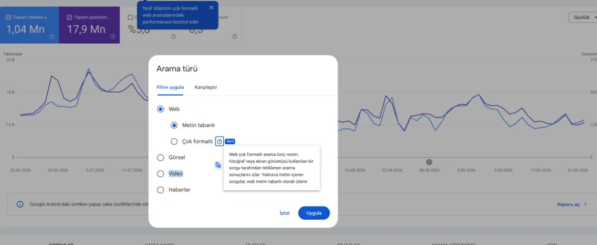 Google Search Console’a Çok Formatlı Arama Raporu