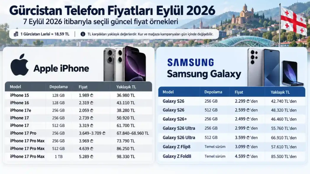 Güncel Gürcistan Telefon Fiyatları