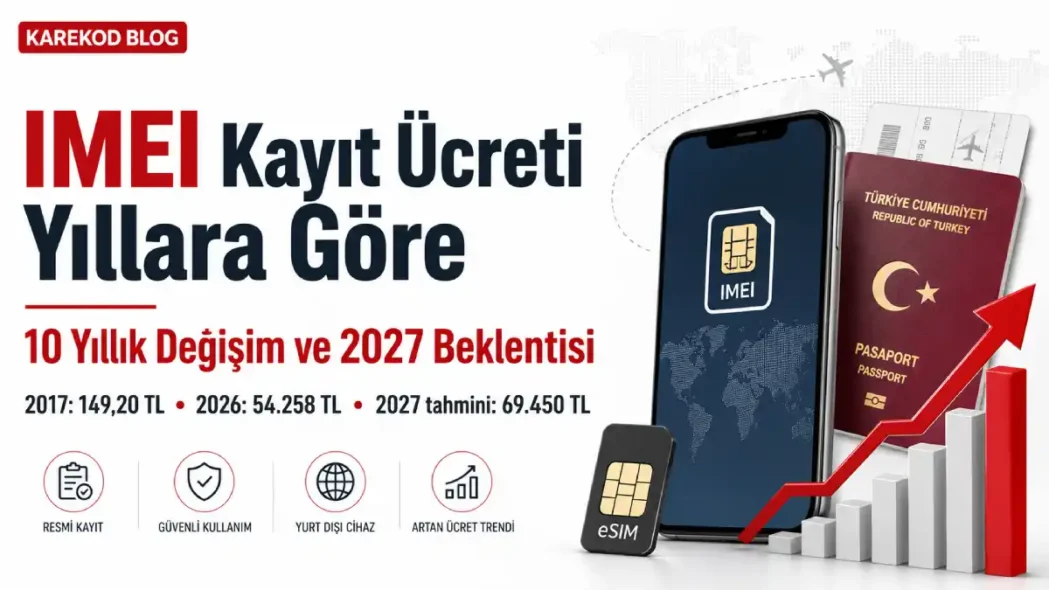 IMEI kayıt ücreti yıllara göre