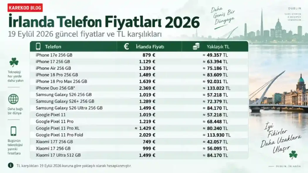 Güncel İrlanda Telefon Fiyatları