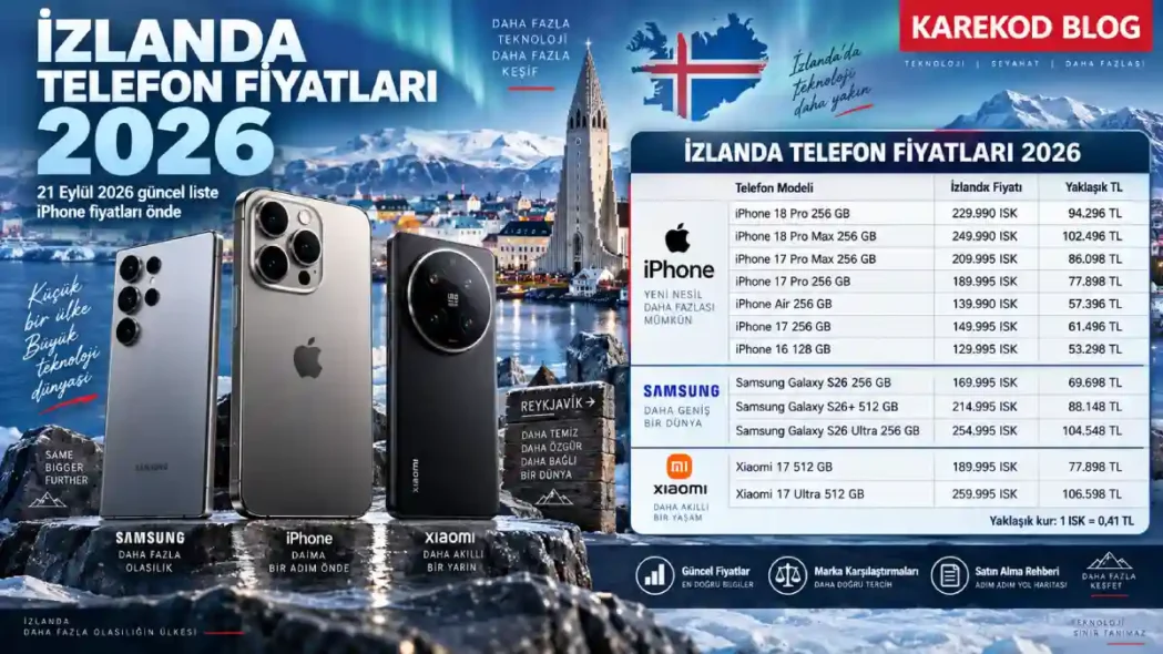 İzlanda Telefon Fiyatları