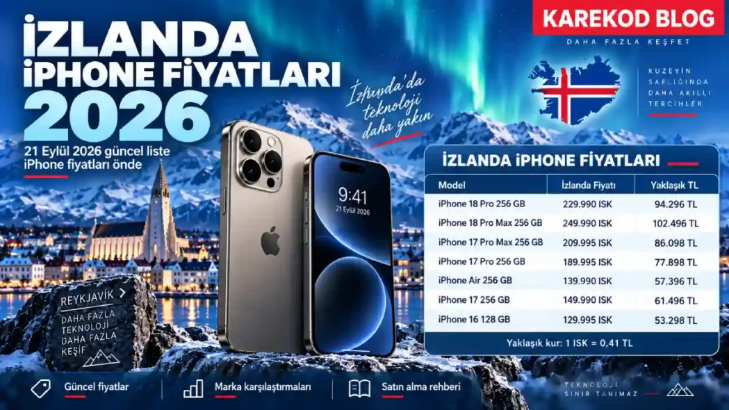 İzlanda iPhone Fiyatları