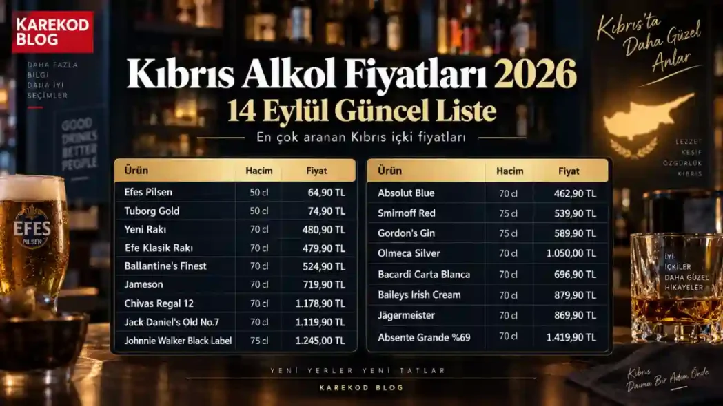 Güncel Kıbrıs Alkol Fiyatları