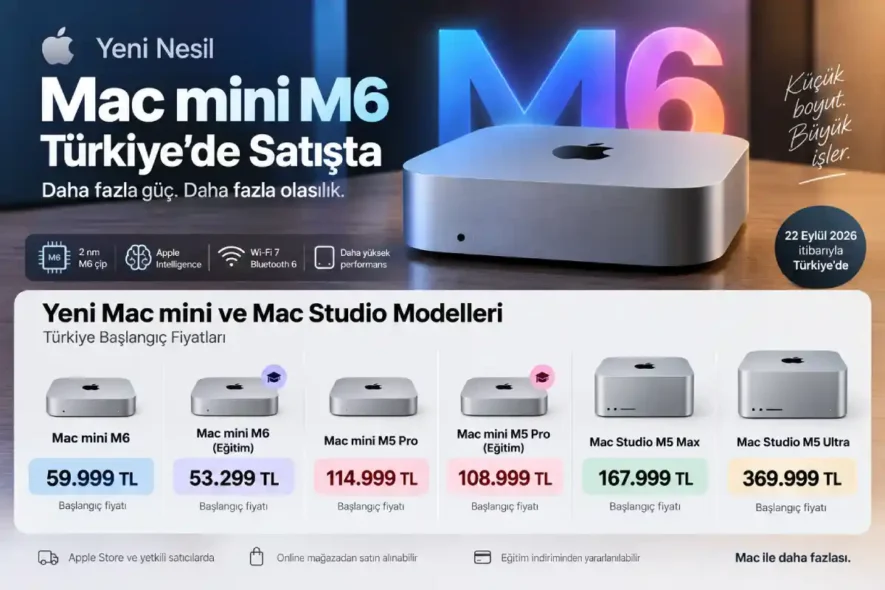 Mac mini m6 fiyatları