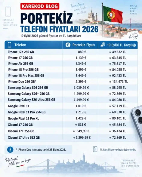 Güncel Portekiz Telefon Fiyatları