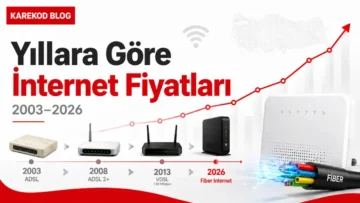 Yıllara Göre İnternet Ücreti