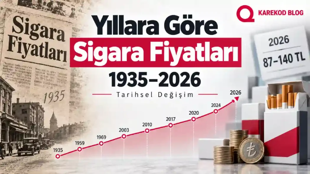 Yıllara Sigara Fiyatları