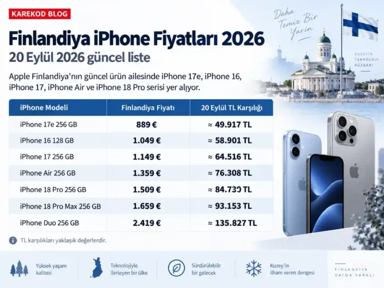 Finlandiya iPhone fiyatları