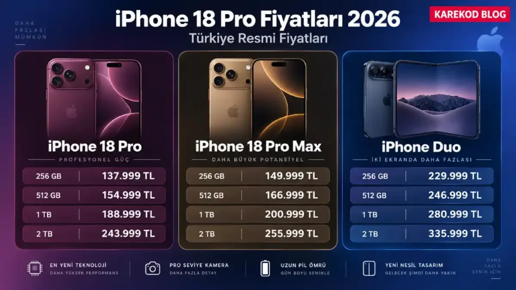 Güncel iPhone 18 pro fiyatları