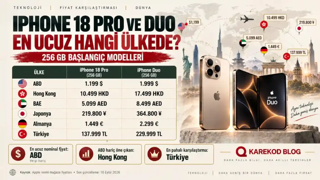 ülkelere göre iPhone 18 Pro fiyatları