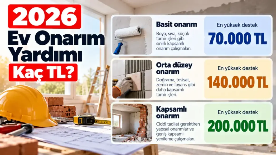 2026 Ev Onarım Yardımı Rehberi