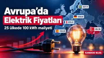 Avrupa’da Elektrik Fiyatları Haritası