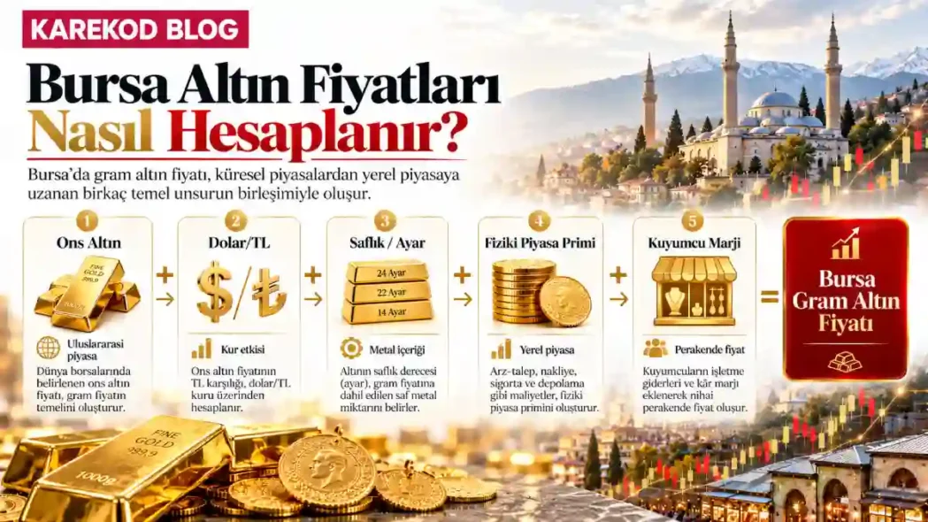 Bursa altın fiyatları nasıl hesaplanır