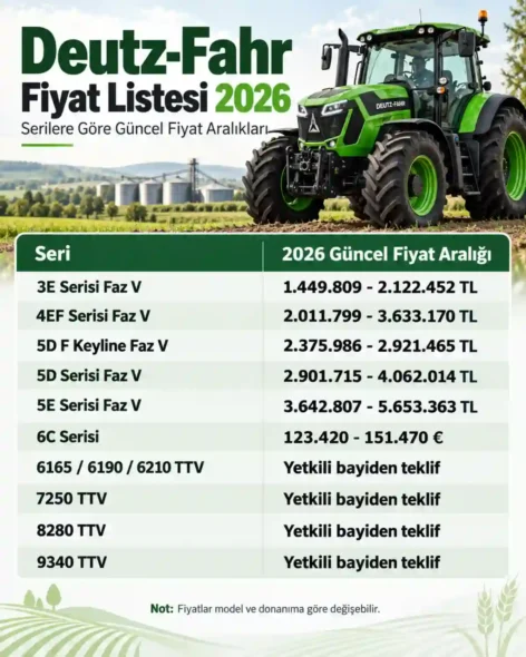 Deutz-Fahr 2026 Fiyat Listesi